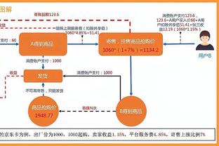 略铁！库兹马16投仅7中得到16分3板7助 正负值为-12